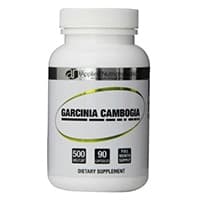 Applied Nutriceuticals Garcinia Cambogia