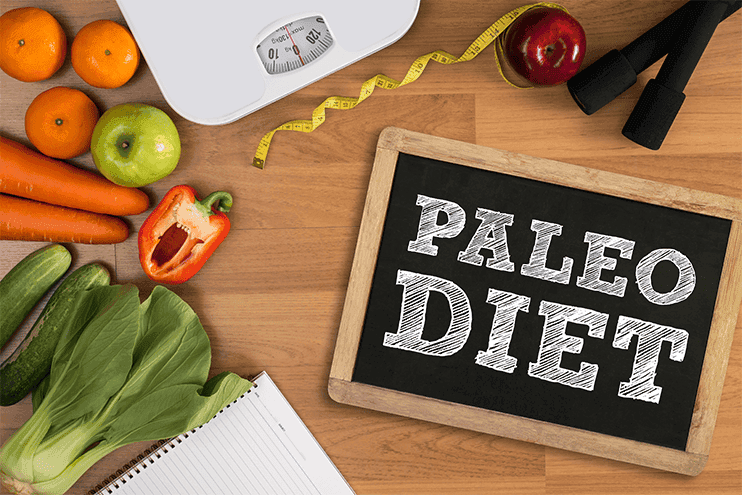 Paleo Diet Supplement Guide