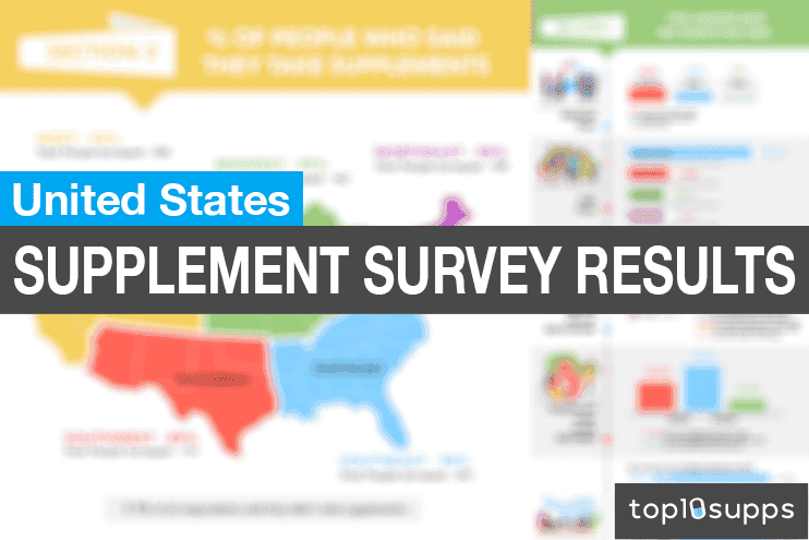 What Supplements Are Americans Taking
