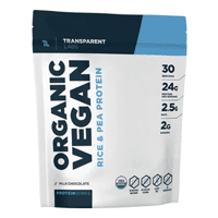 Transparent Labs Organic Vegan